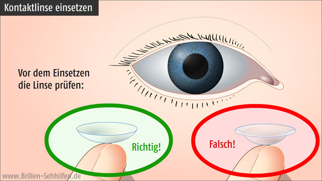 Kontaktlinsen einsetzen (Erklärung mit Bildern)